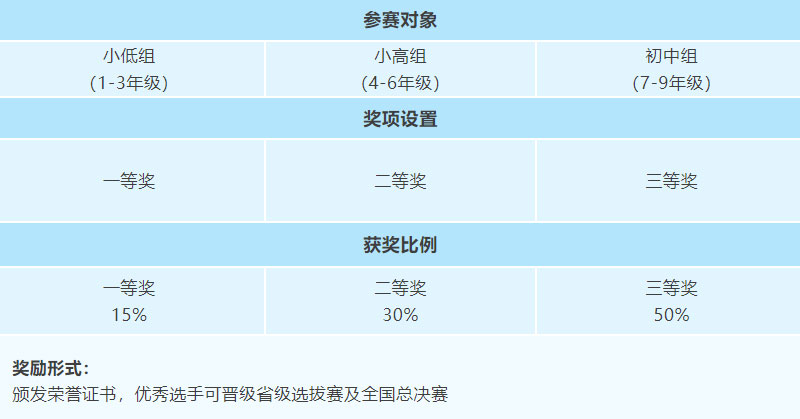 WRC赛事信息 WRC赛事信息